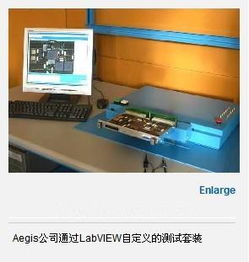 基于NI硬件平臺(tái)的衛(wèi)星通信設(shè)備自動(dòng)化測(cè)試系統(tǒng)設(shè)計(jì)與應(yīng)用